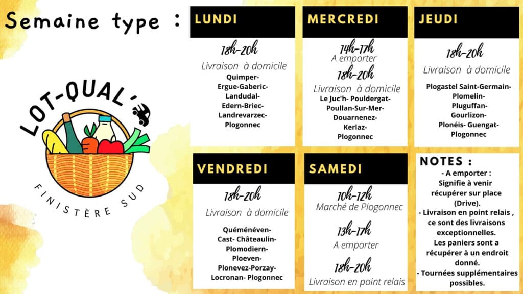 LOT-QUAL’ : la livraison de produits locaux en Finistère Sud LOT-QUAL’ : la livraison de produits locaux en Finistère Sud