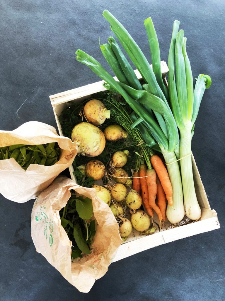 "Manger local coûte plus cher"... Vraiment ?