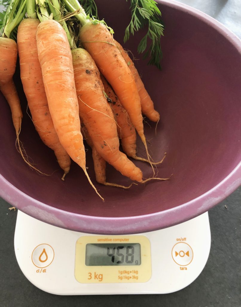 "Manger local coûte plus cher"... Vraiment ?