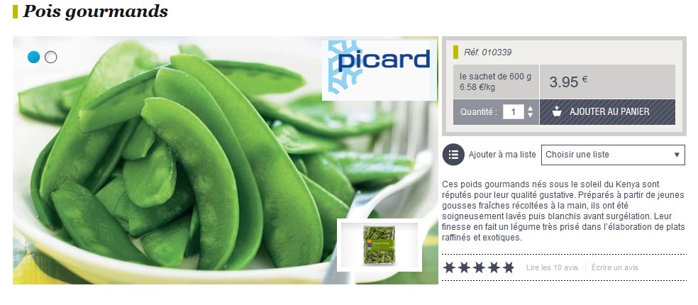 "Manger local coûte plus cher"... Vraiment ?
