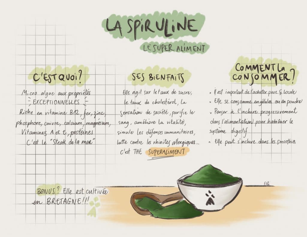 Spiruline : qu'est ce que c'est et quels bienfaits ? [GUIDE]