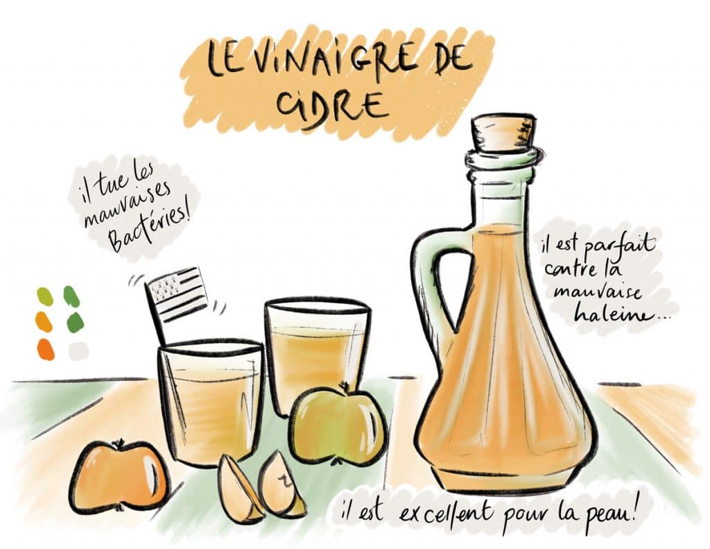 Les 6 bienfaits du vinaigre de cidre, sur le corps et la santé. Les 6 bienfaits du vinaigre de cidre, sur le corps et la santé.